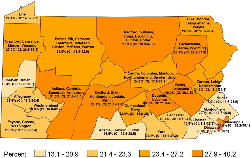 Participated in No Physical Activity in the Past Month, Pennsylvania Regions, 2020